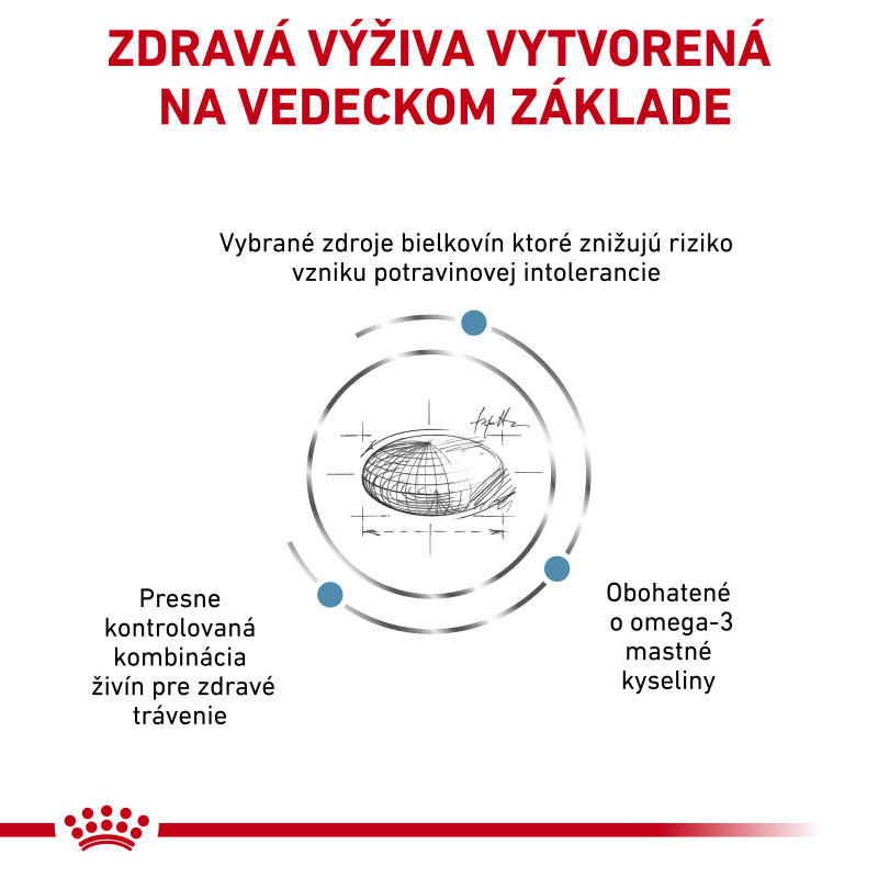 veterinary-health-nutrition-cat-sensitivity-control-11